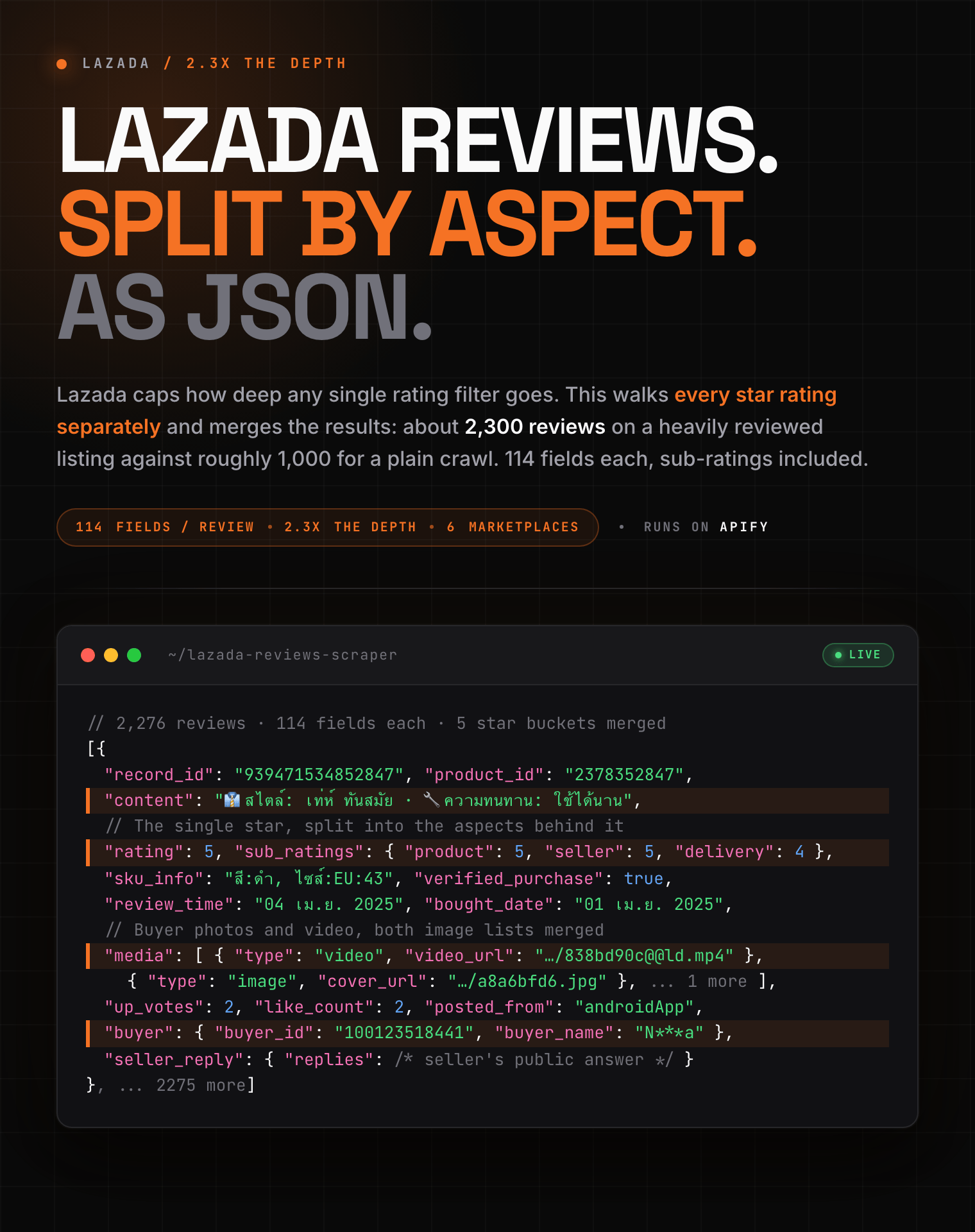 Lazada review scraper: star rating with product, seller and delivery sub-ratings, buyer photos and video, verified purchase as structured JSON