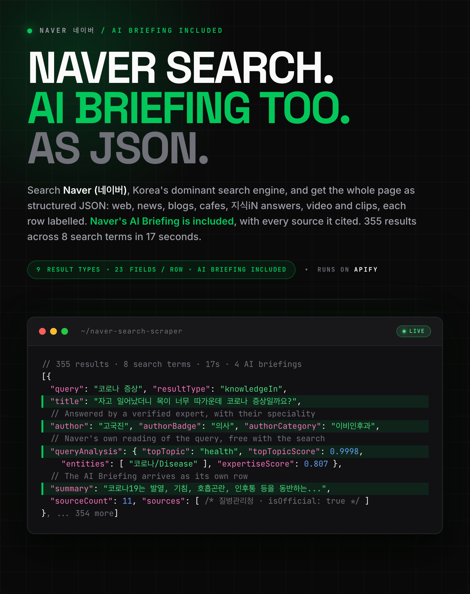 네이버 검색 스크래퍼. Naver Search scraper for Korean SERP data: web results, news, blogs, cafes, 지식iN answers, video, clips, AI Briefing summaries with cited sources, and query topic analysis as structured JSON
