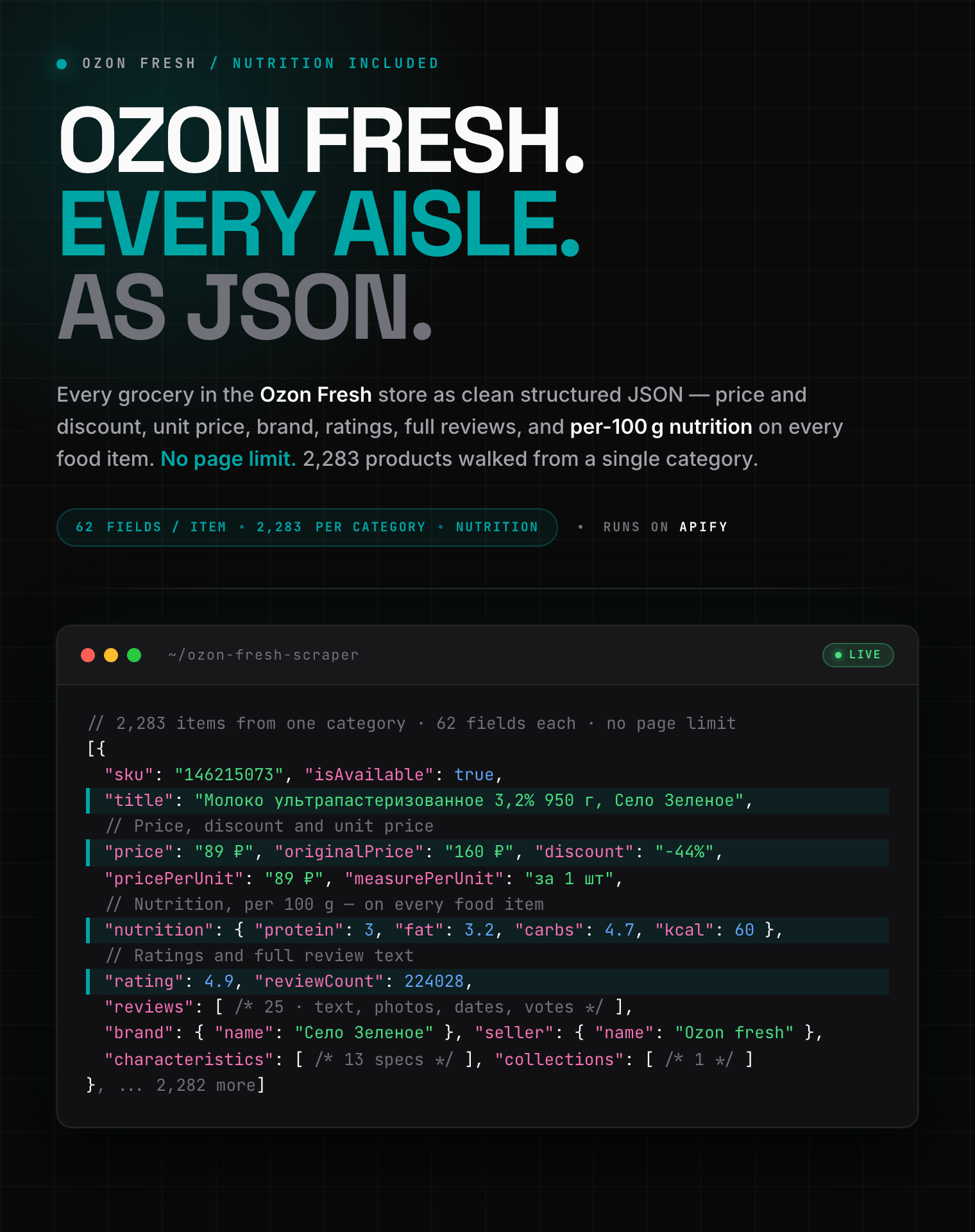 Ozon fresh (Озон Фреш) grocery scraper: product title, price and discount, unit price, brand, per-100g nutrition, rating and full reviews as structured JSON