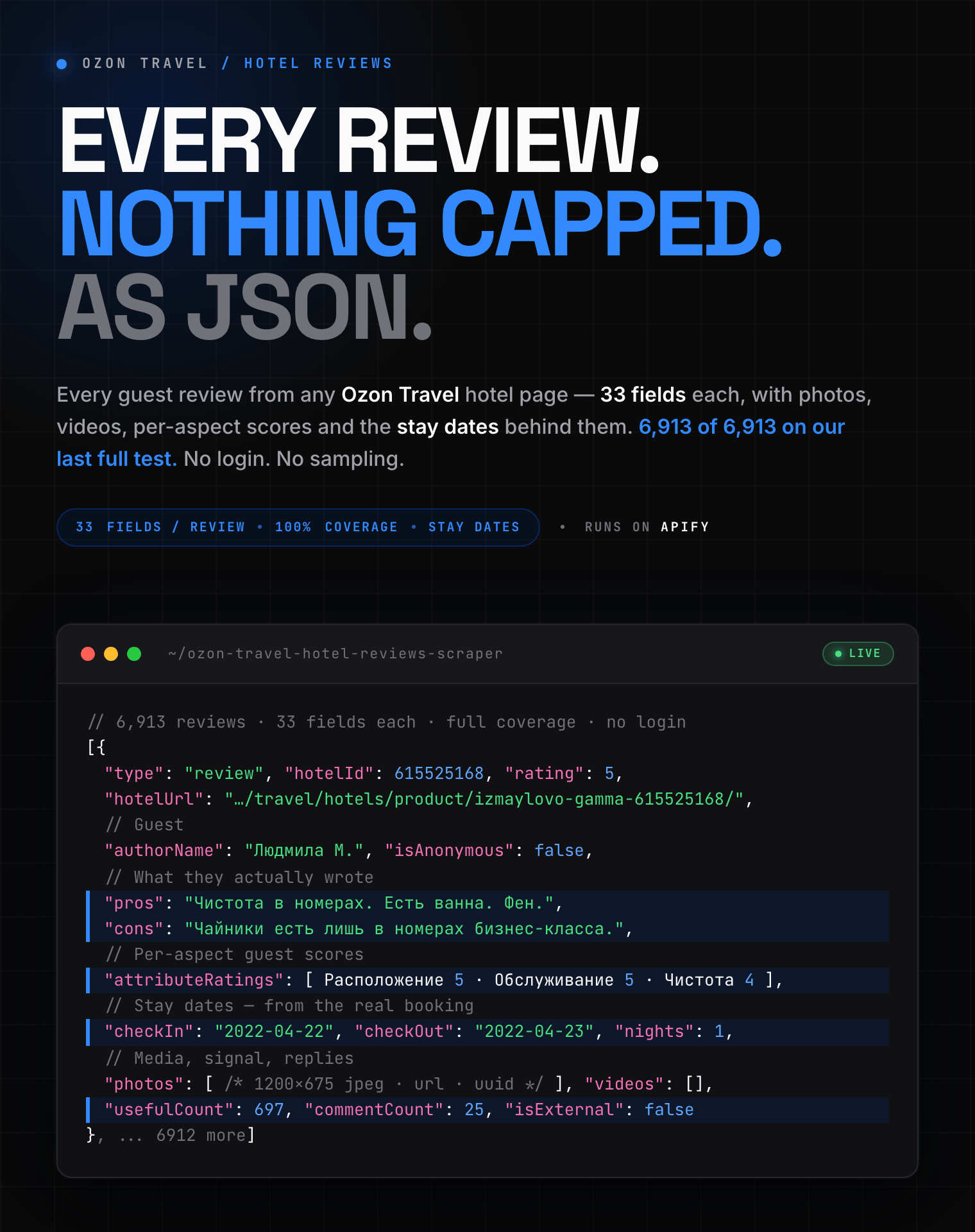 Ozon Travel (Озон Трэвел) hotel reviews scraper: guest rating, pros and cons, per-aspect scores, photos and stay dates as structured JSON