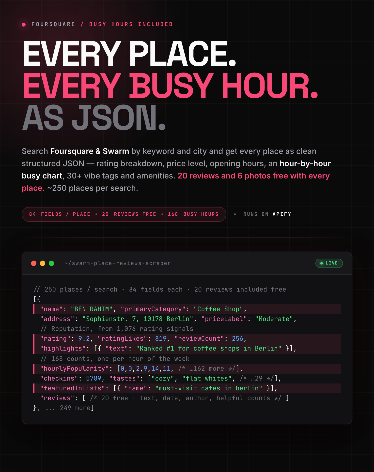 Foursquare and Swarm place scraper: ratings, reviews, price level, opening hours and an hour-by-hour busy chart as structured JSON