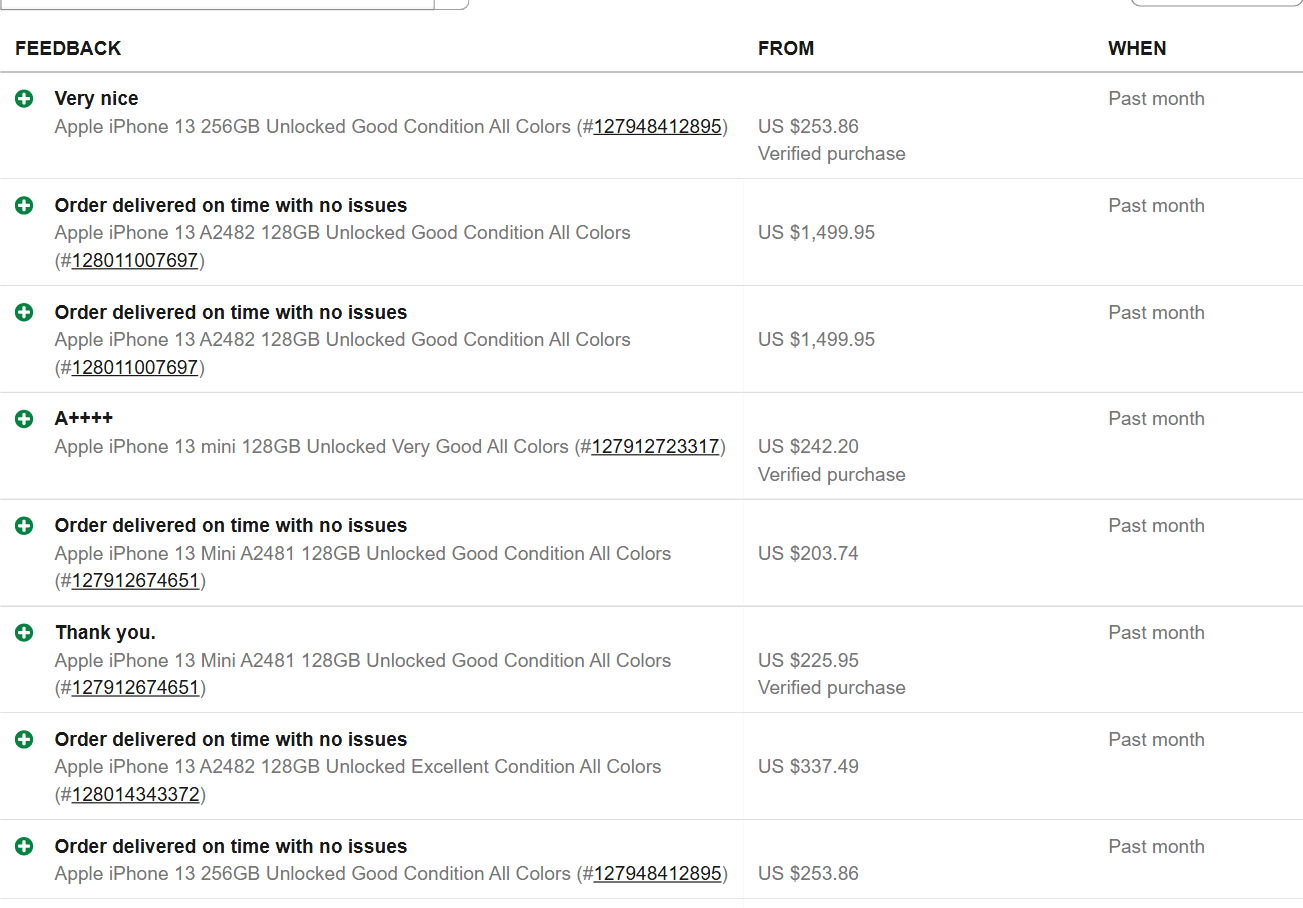 eBay sold listings in a seller's public feedback, the page eBay Sold Listings Scraper reads