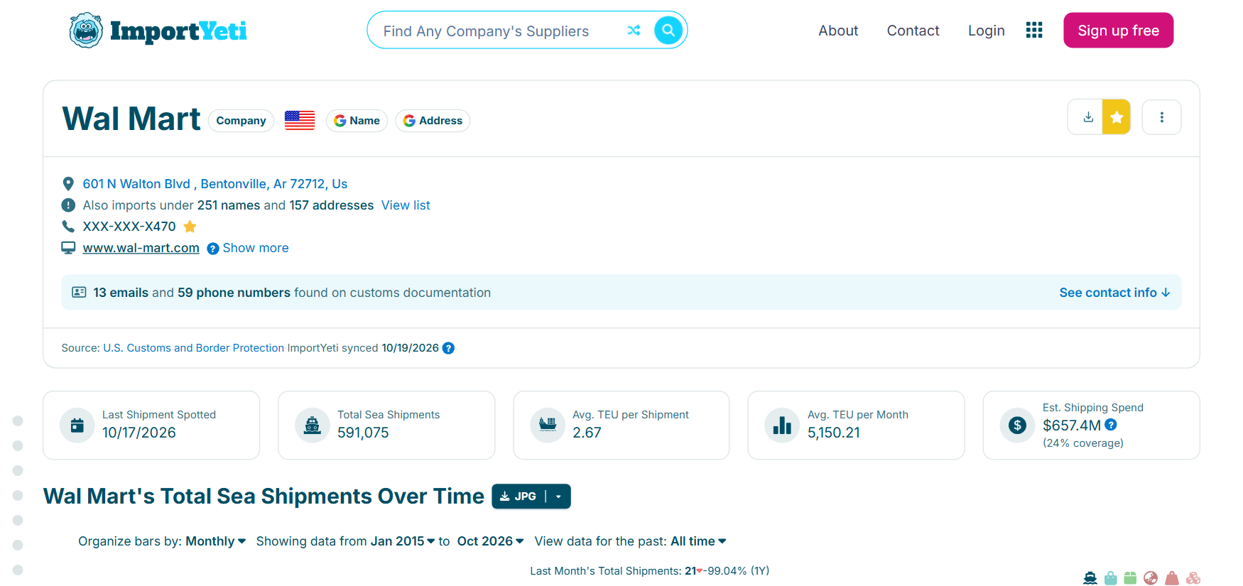 ImportYeti company page that ImportYeti Scraper turns into a profile row