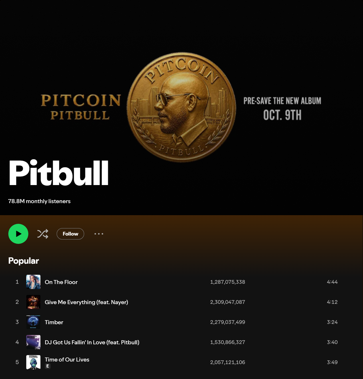 Spotify artist page with monthly listeners and play counts that Spotify Scraper turns into rows