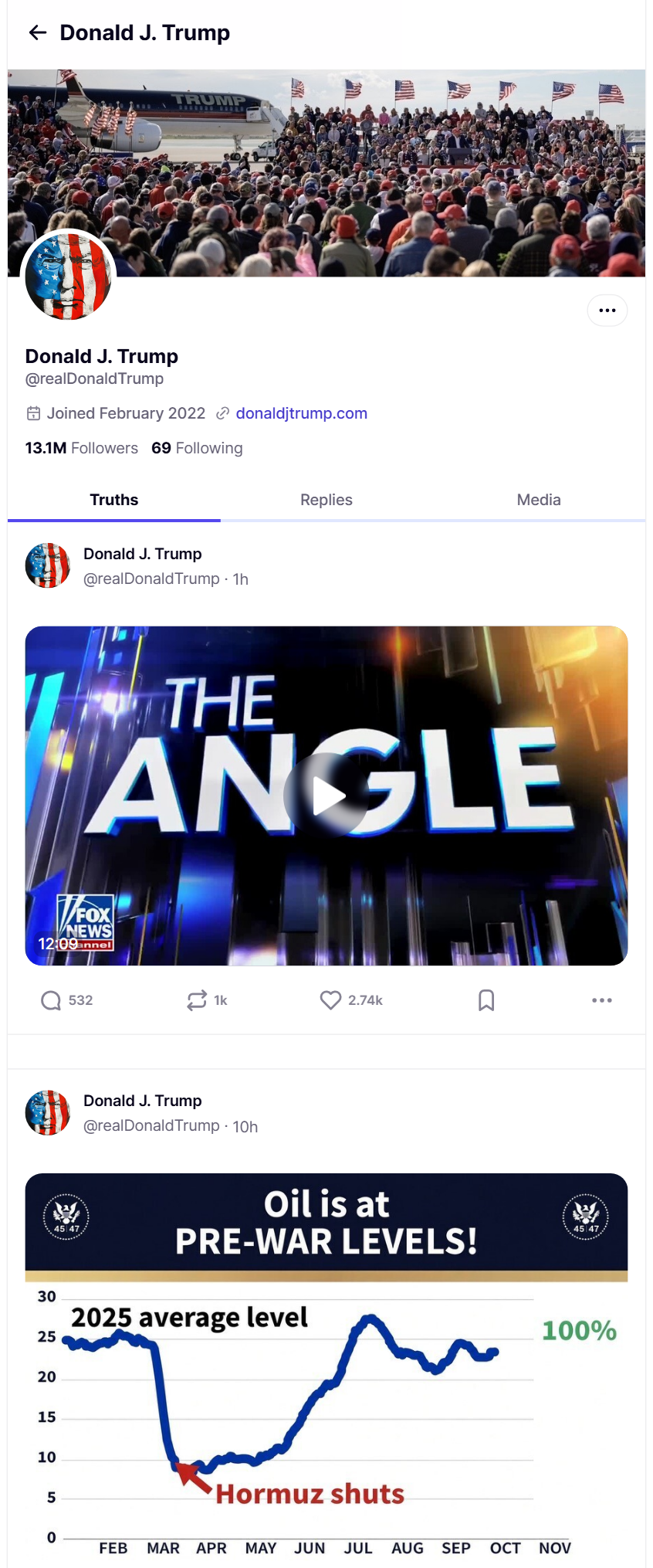 Truth Social profile page with the posts that Truth Social Scraper turns into rows
